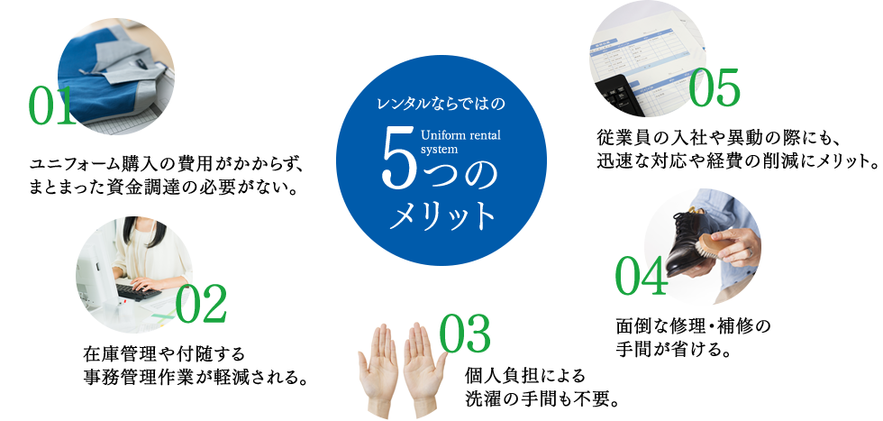 5つのメリット